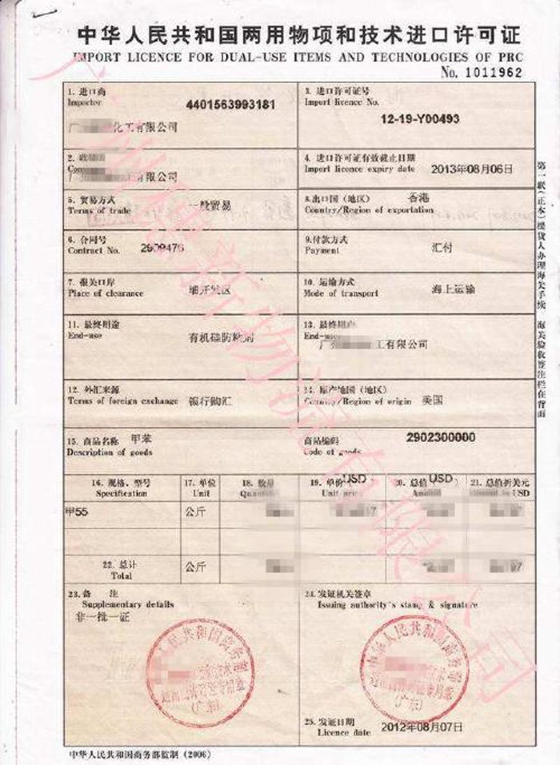 进出口许可证